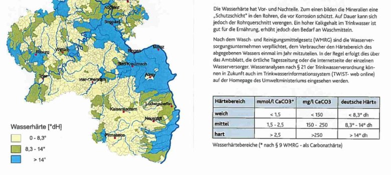 Wasserhärte in der VG Baumholder